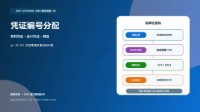 SAP S/4HANA MM模块培训 36 - 凭证编号分配:物料、会计与预留号码范围