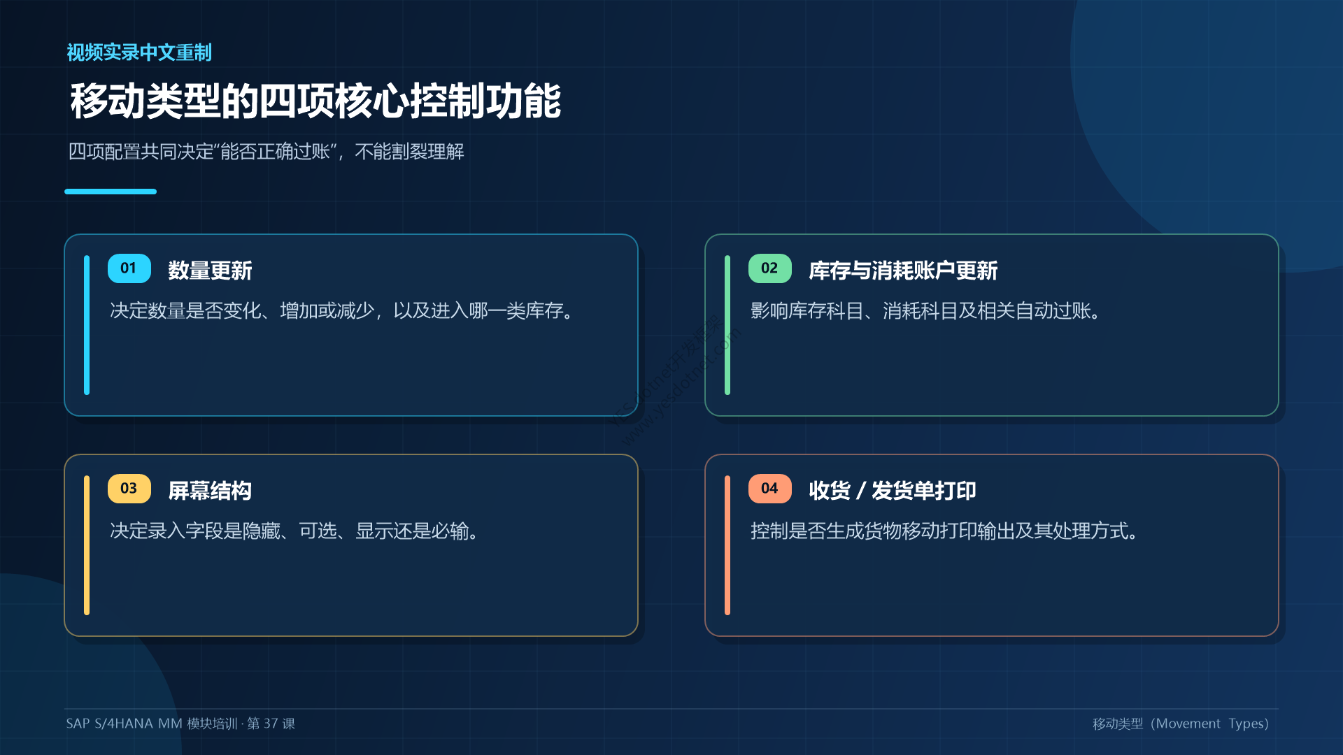 移动类型四项核心控制功能中文重制图