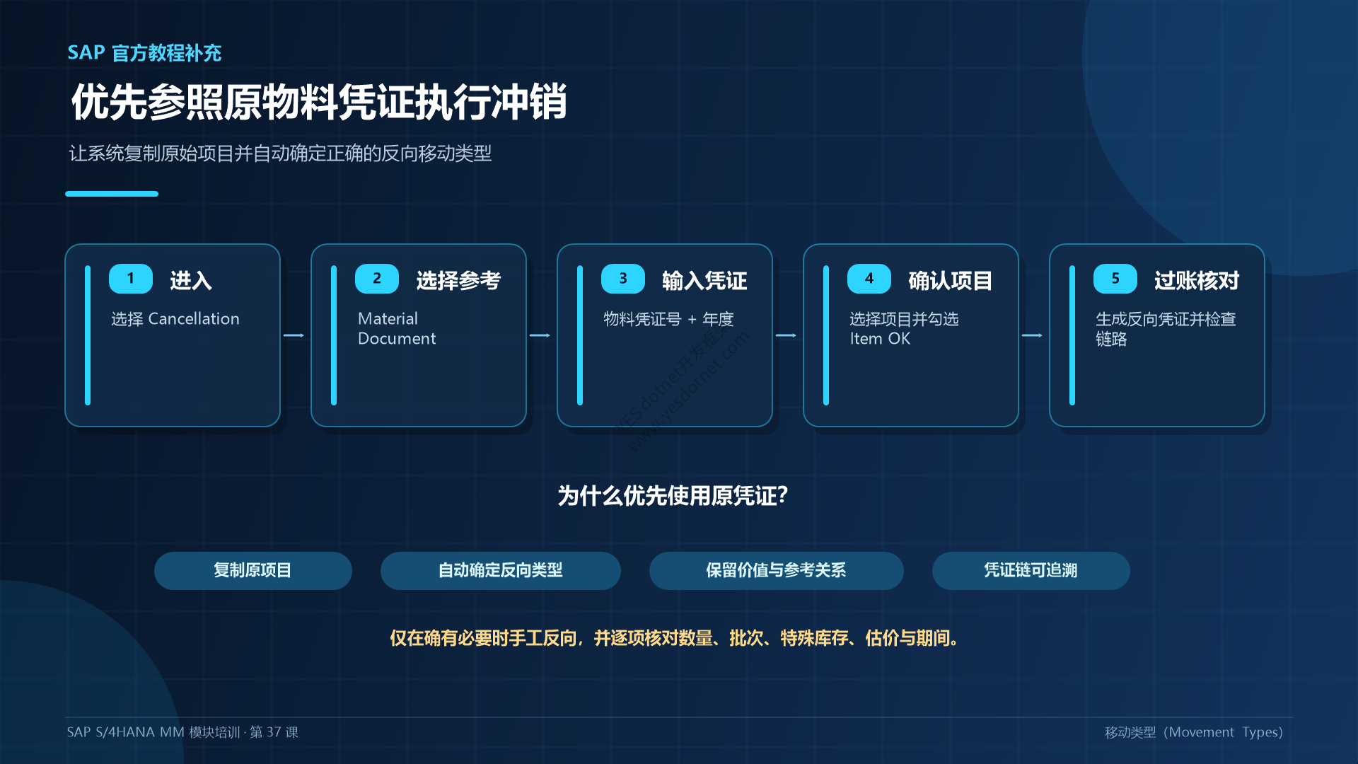 参照原物料凭证执行冲销中文重制图
