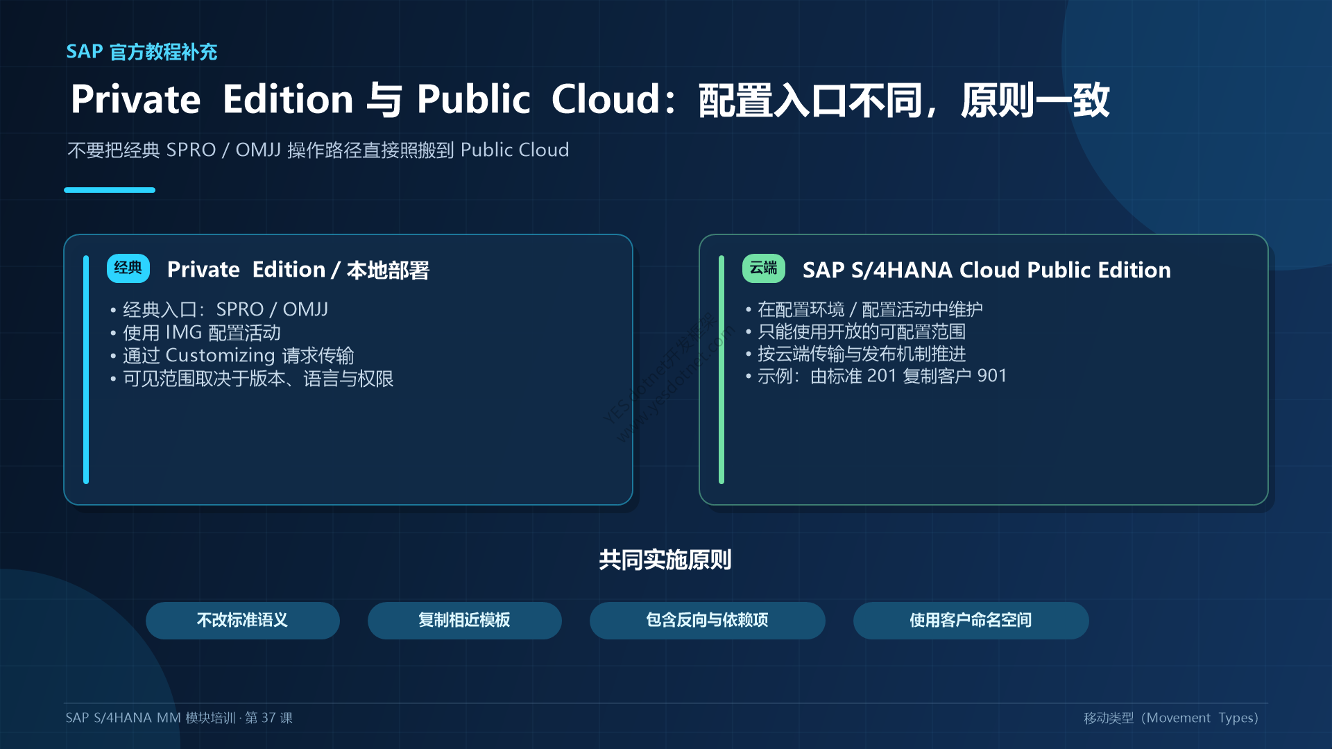 Private Edition与Public Cloud移动类型配置差异中文重制图