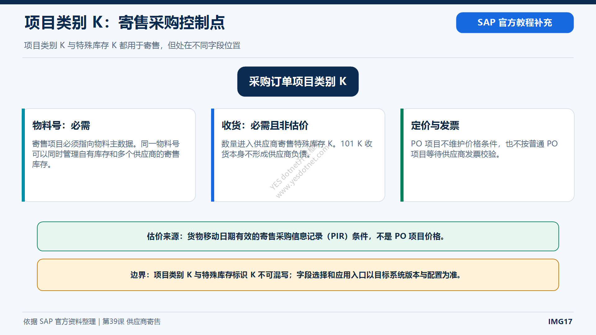 寄售采购订单项目类别K控制逻辑中文图