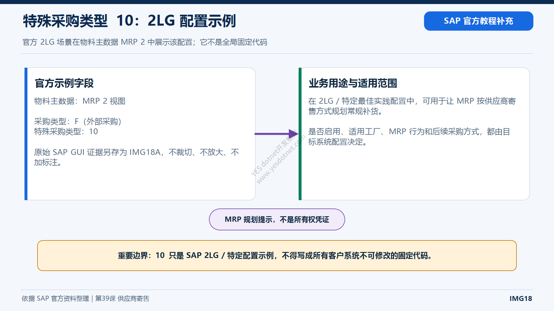 MRP特殊采购类型10与寄售补货中文图