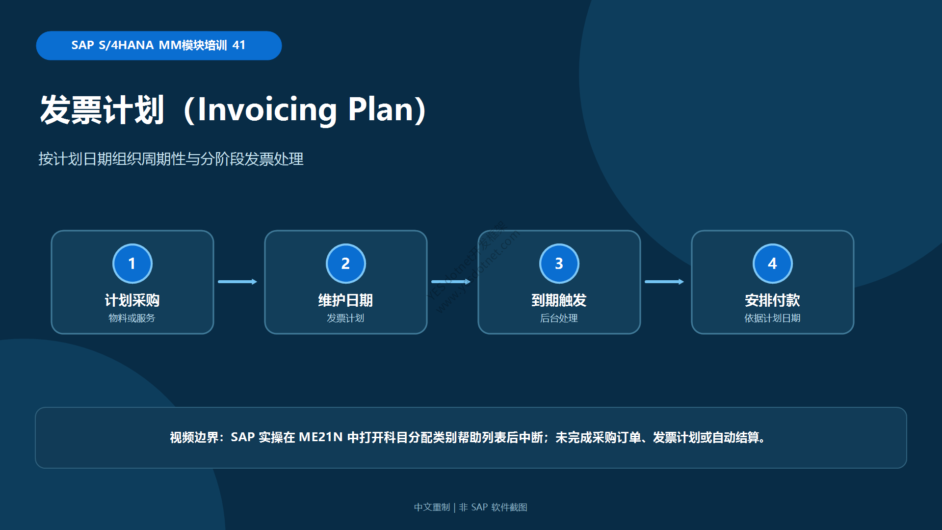 SAP S/4HANA MM第41课发票计划课程封面