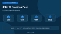SAP S/4HANA MM模块培训 41 - 发票计划:周期性、里程碑与自动结算