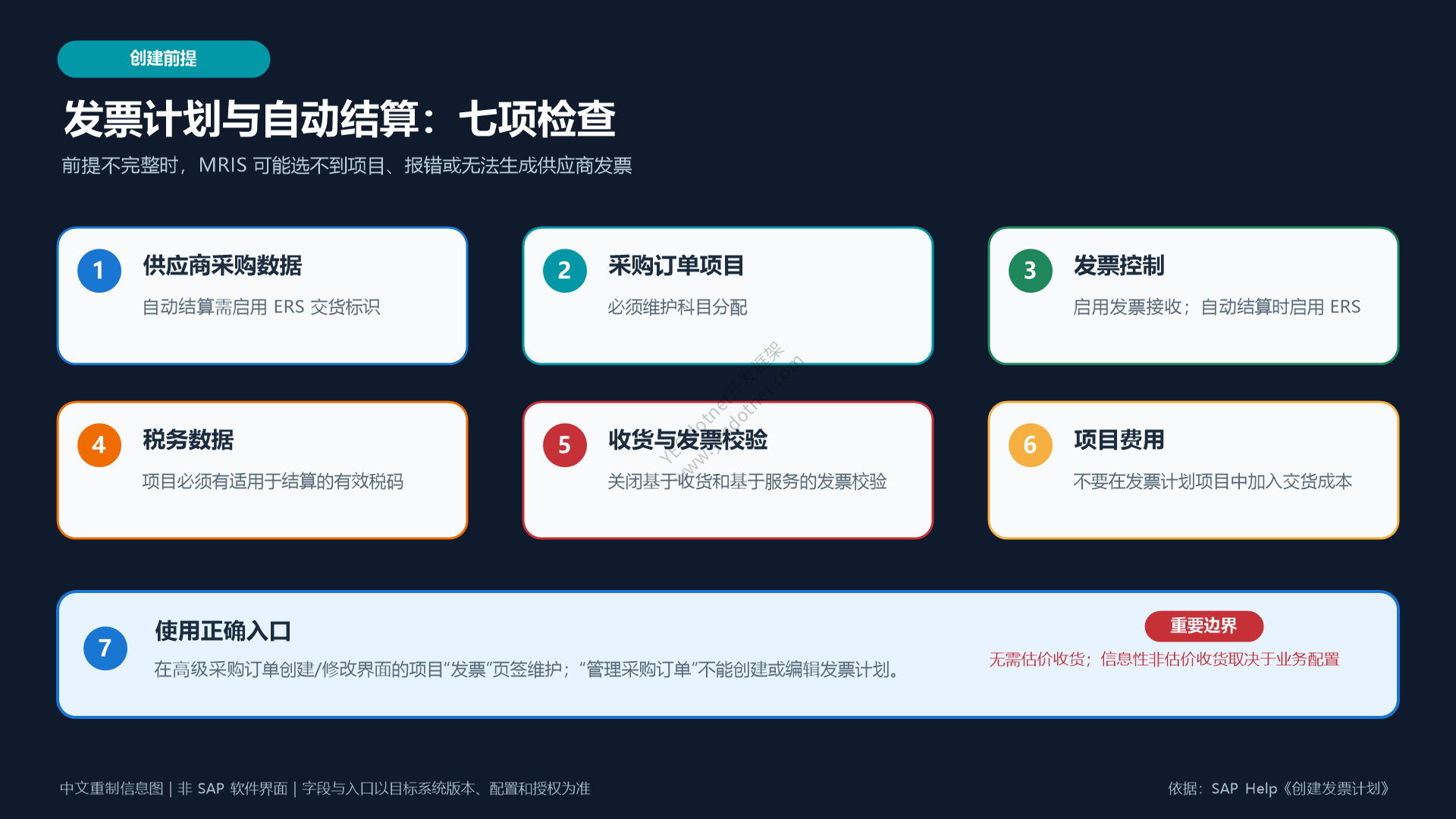 SAP官方资料中文重制:发票计划自动结算前提检查
