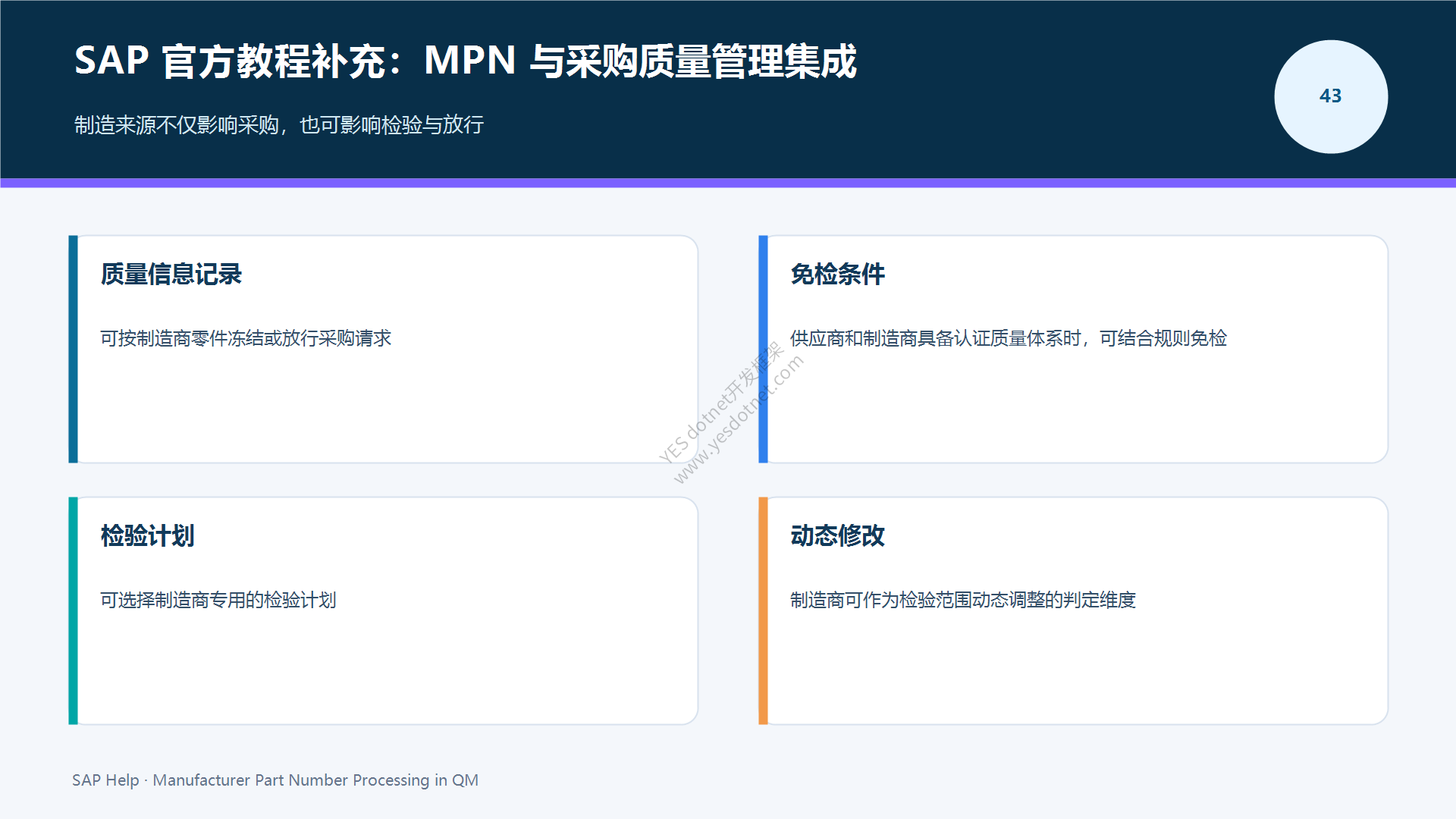 MPN与采购质量管理集成