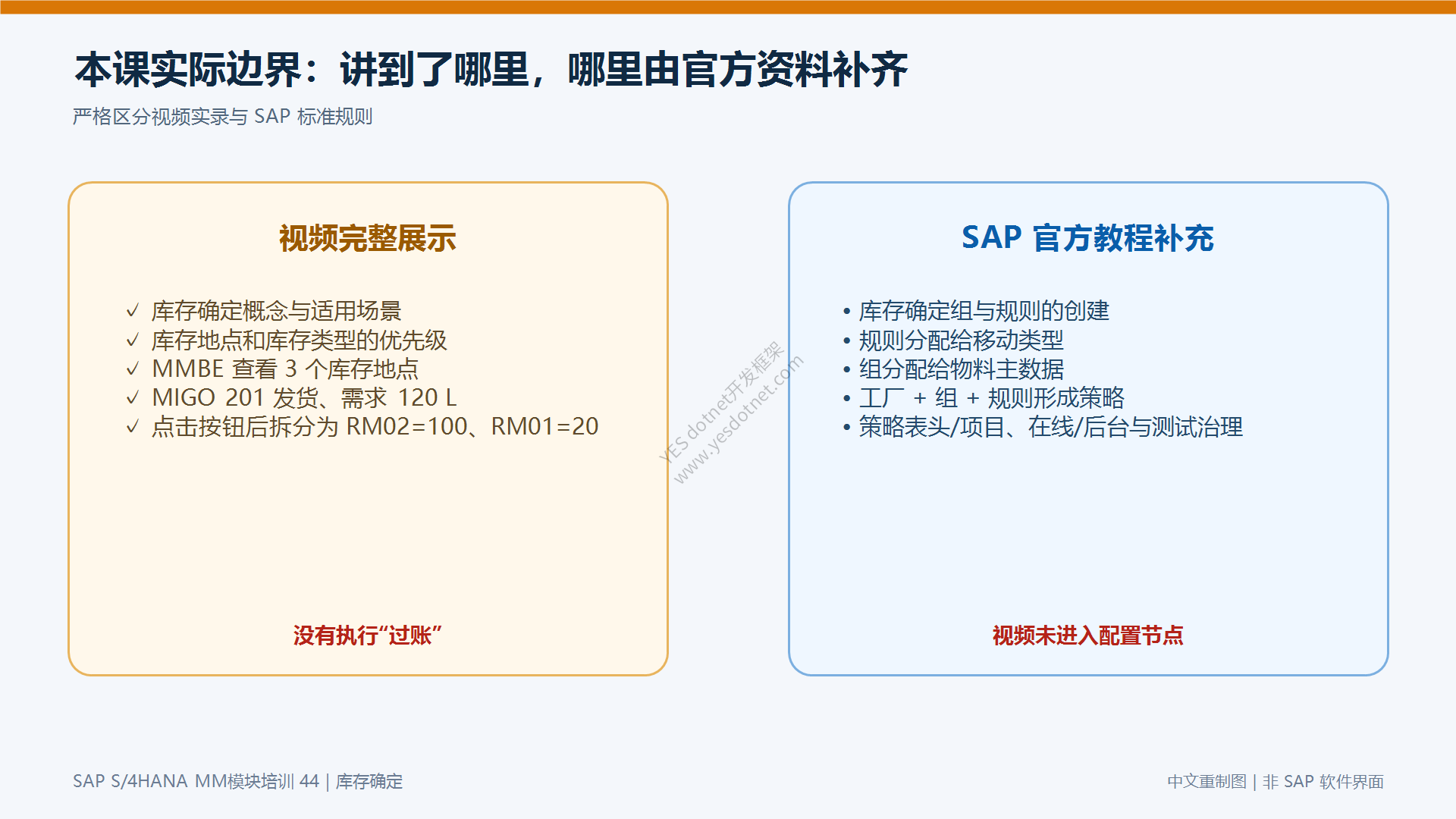 本课目标与内容边界