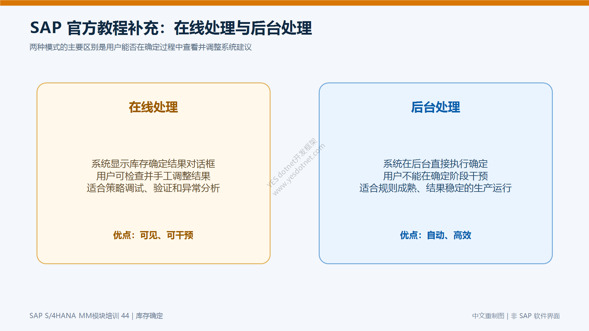 SAP 官方教程补充:在线处理与后台处理的差异