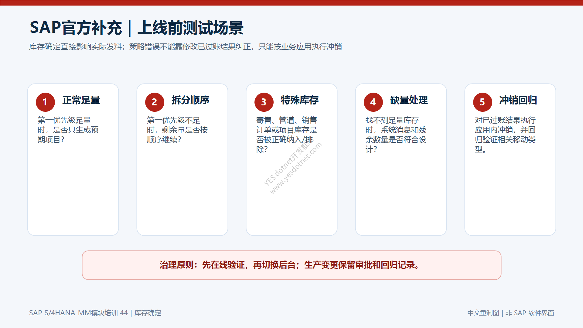 SAP 官方教程补充:上线前必须覆盖的测试场景