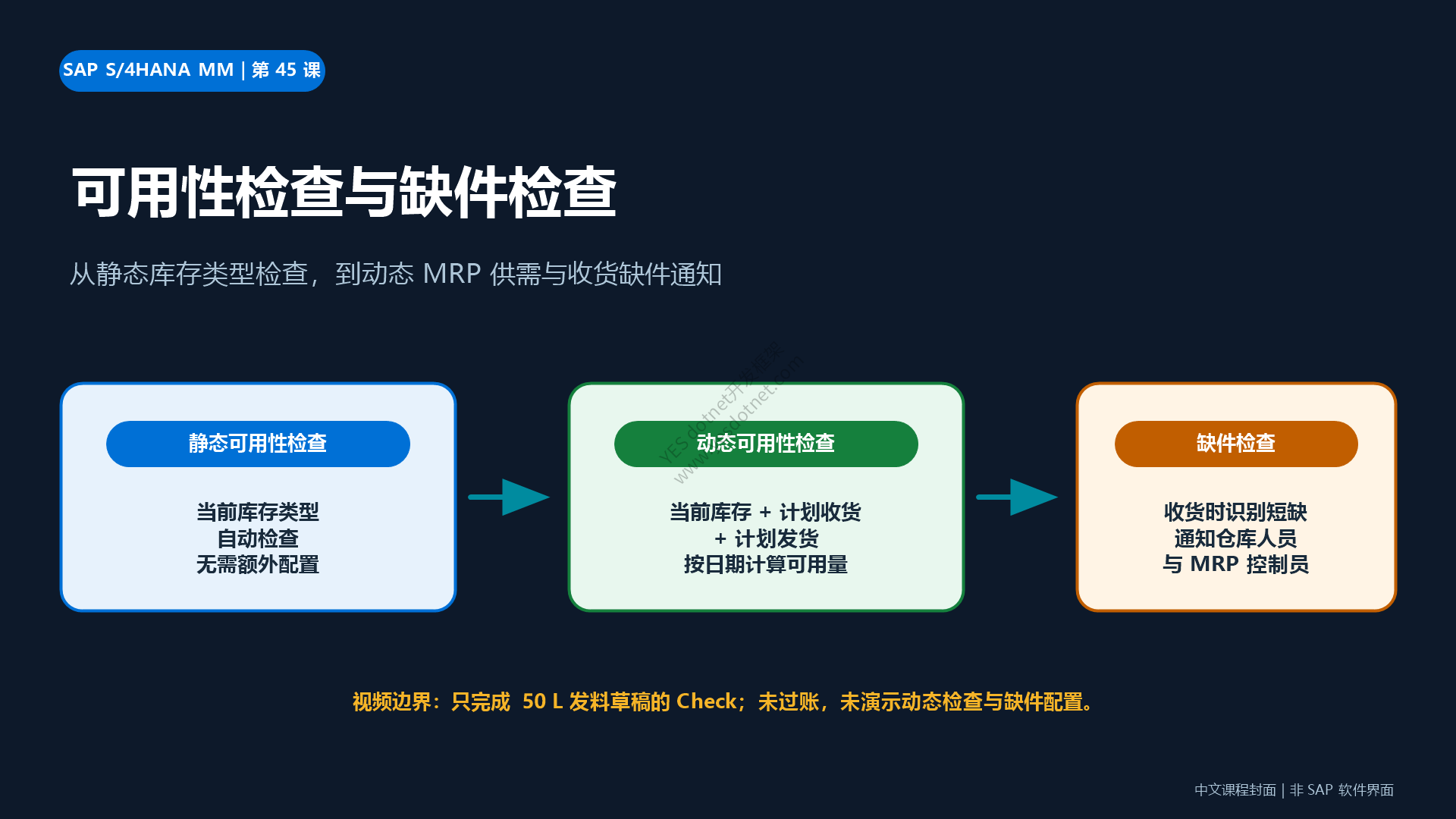 SAP S/4HANA MM 第45课:可用性检查与缺件检查