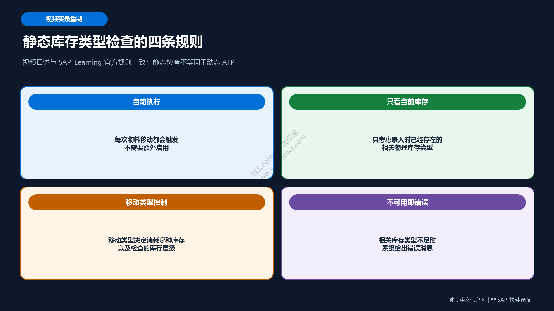 静态库存类型检查的四条规则