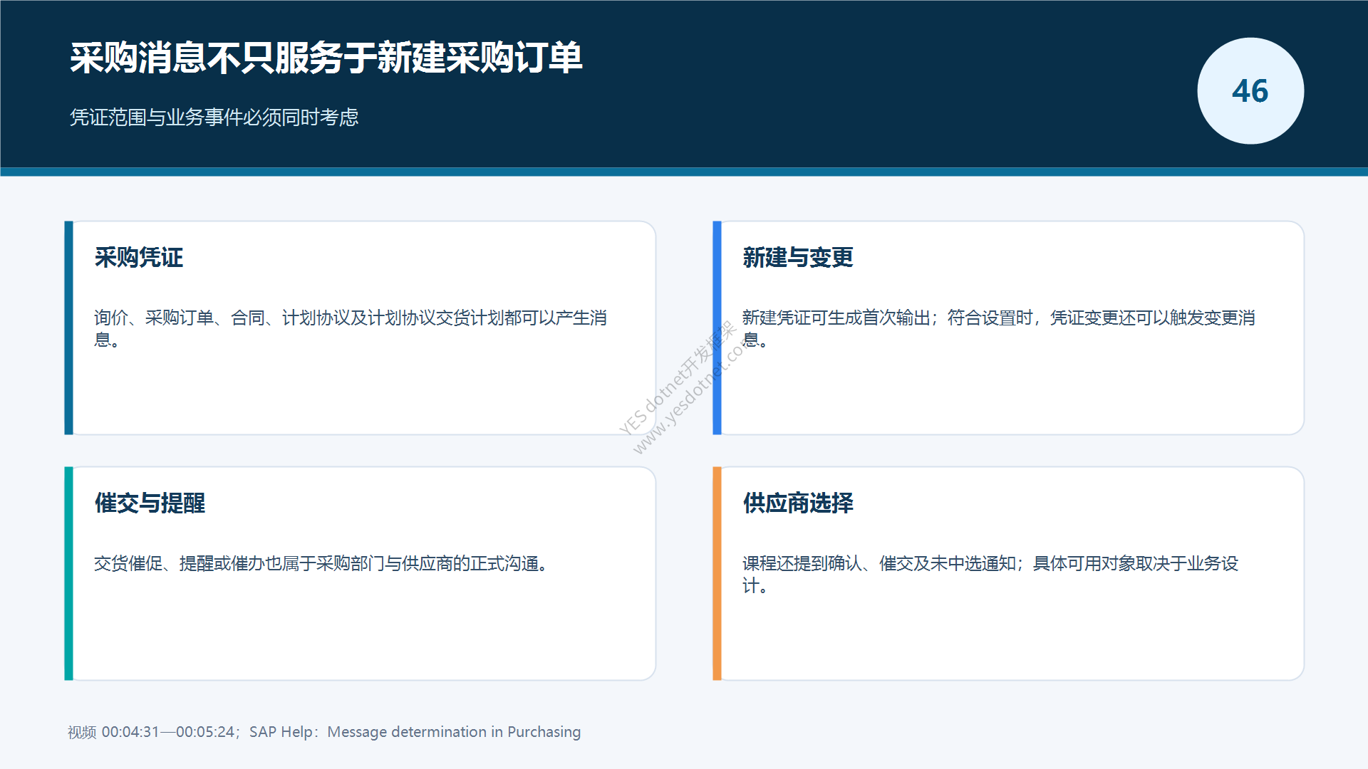 采购消息的凭证与事件范围