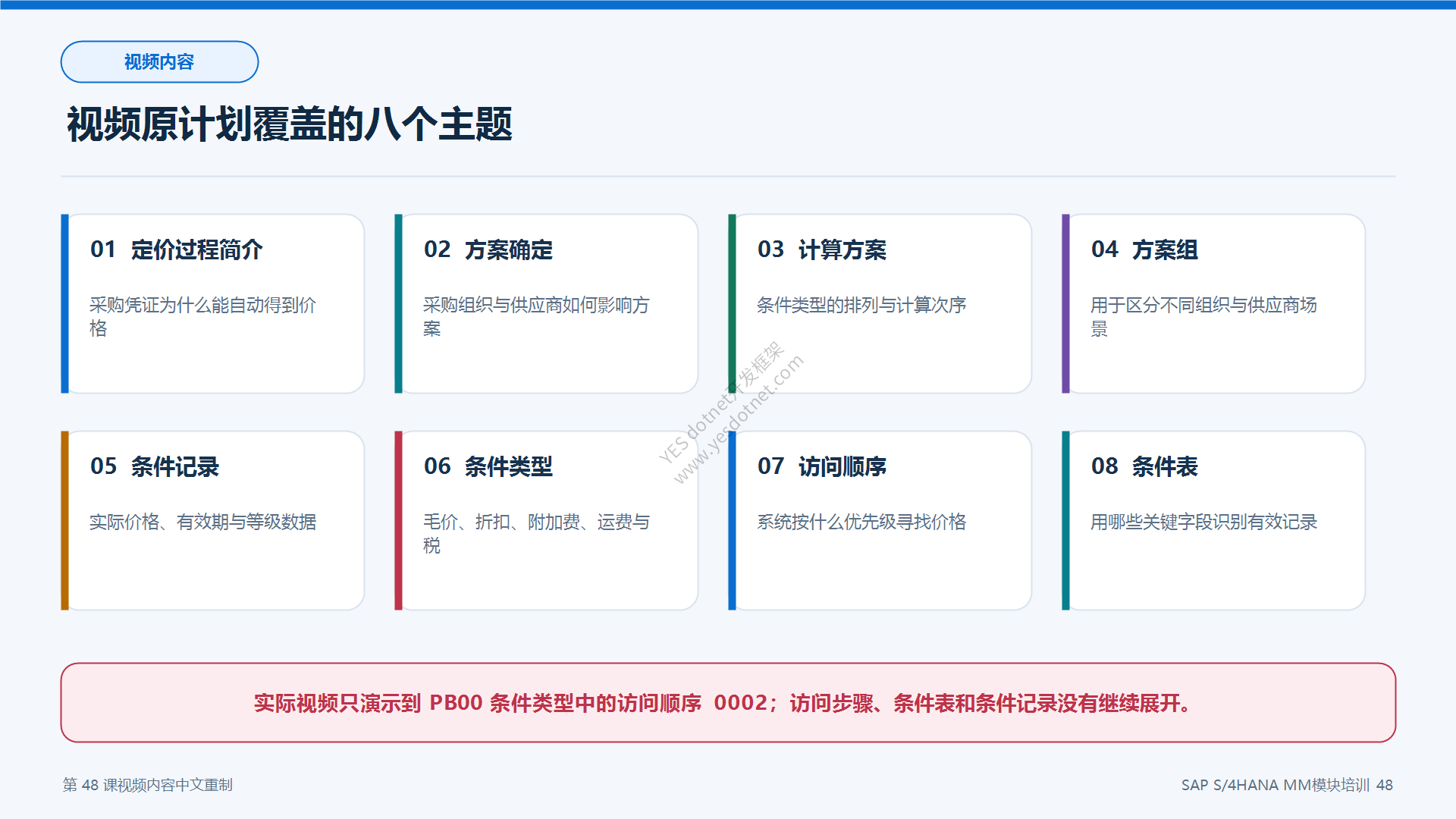 视频原计划覆盖的八项主题
