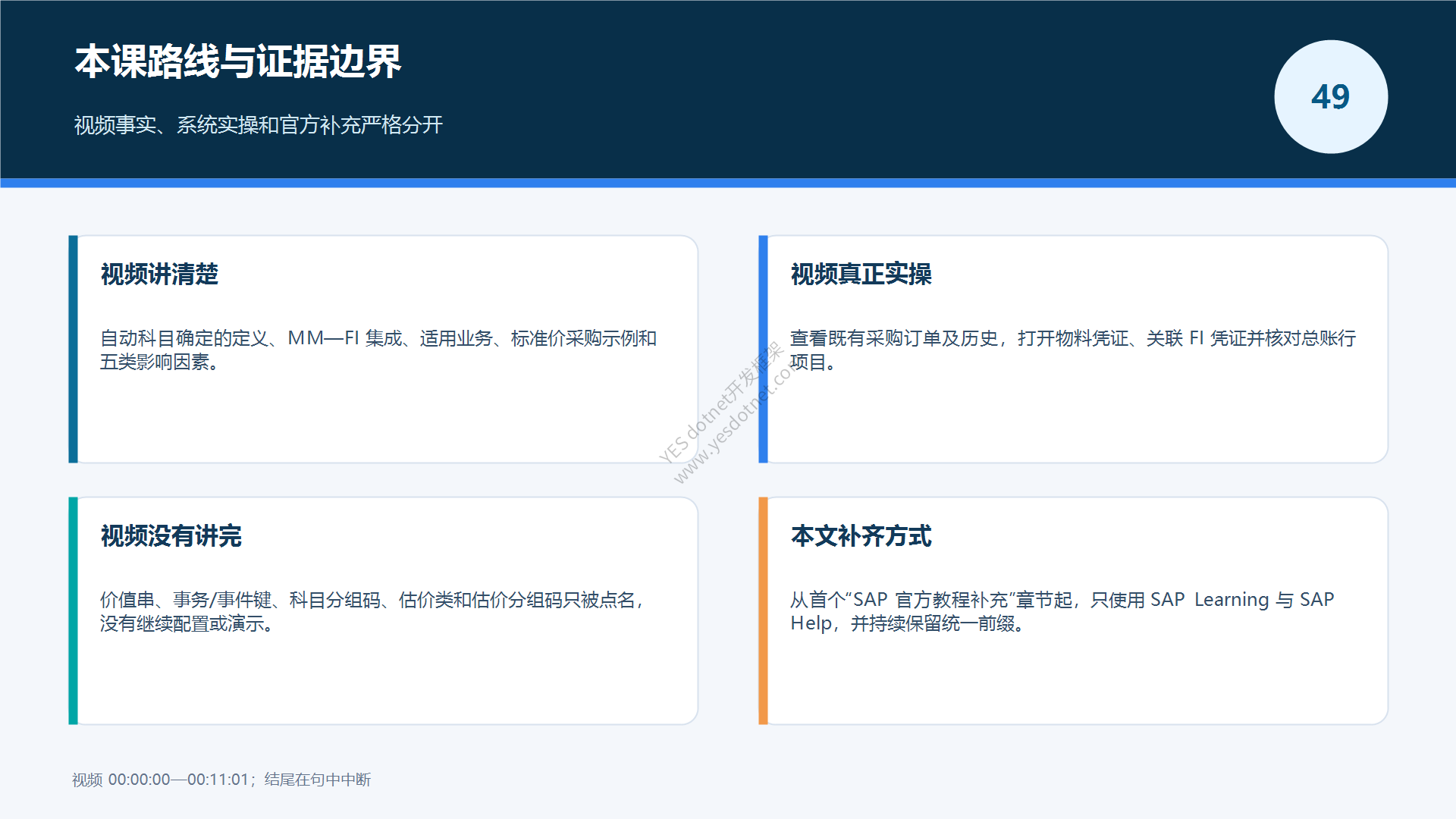 本课路线与证据边界