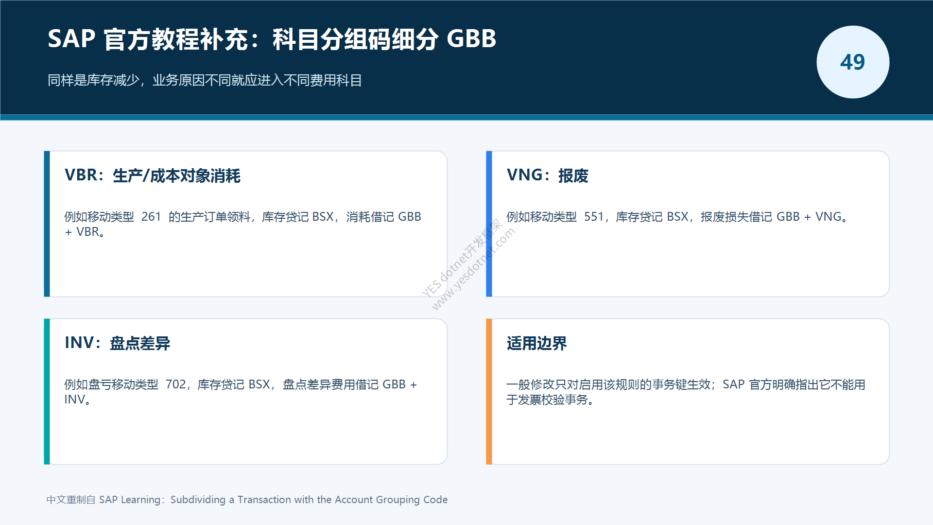 SAP 官方补充:科目分组码