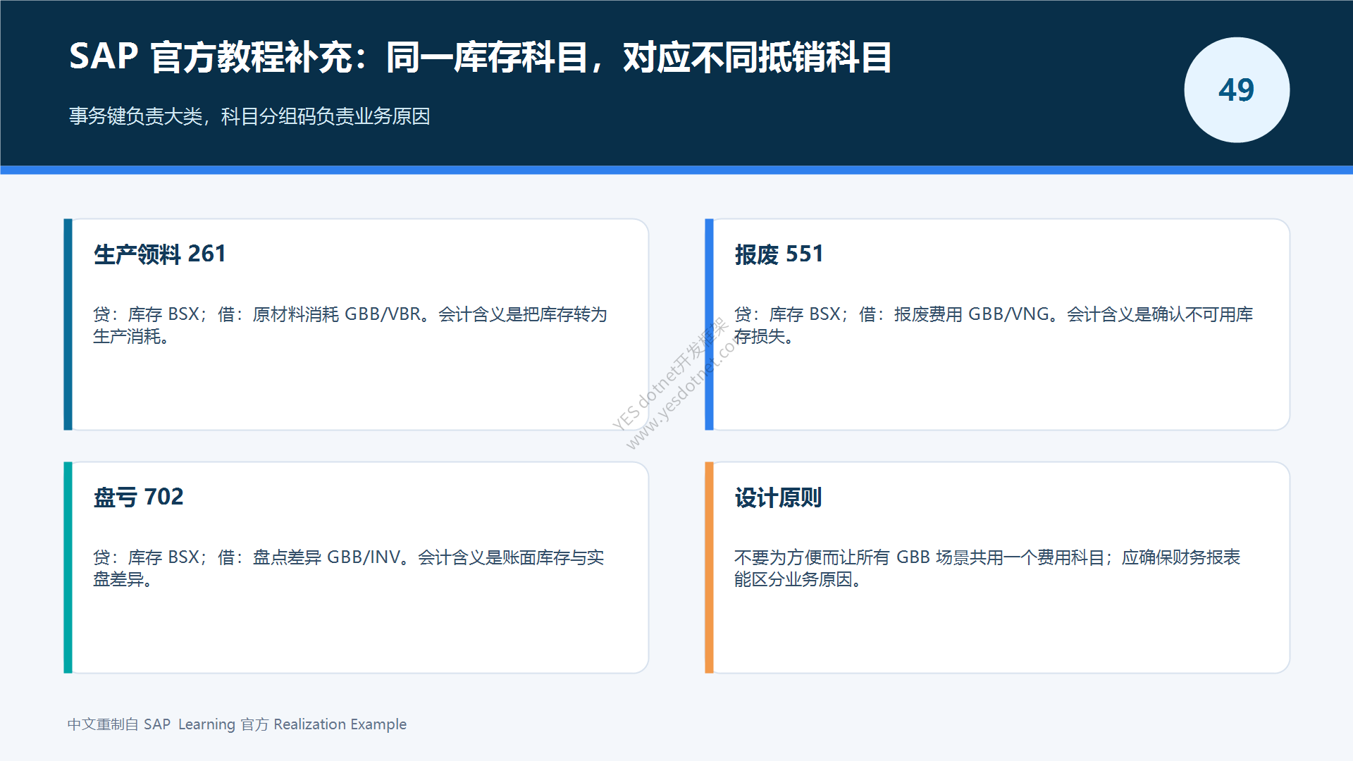 SAP 官方补充:不同货物发出的科目分流
