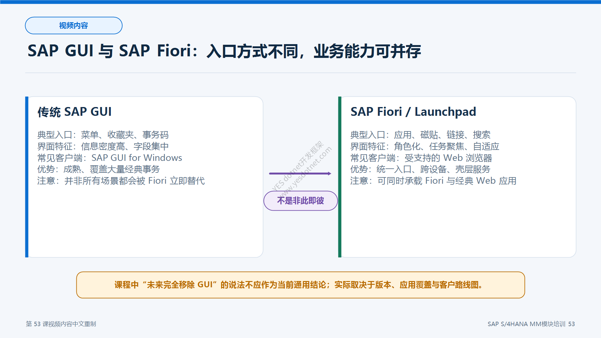 SAP GUI 与 SAP Fiori 对比