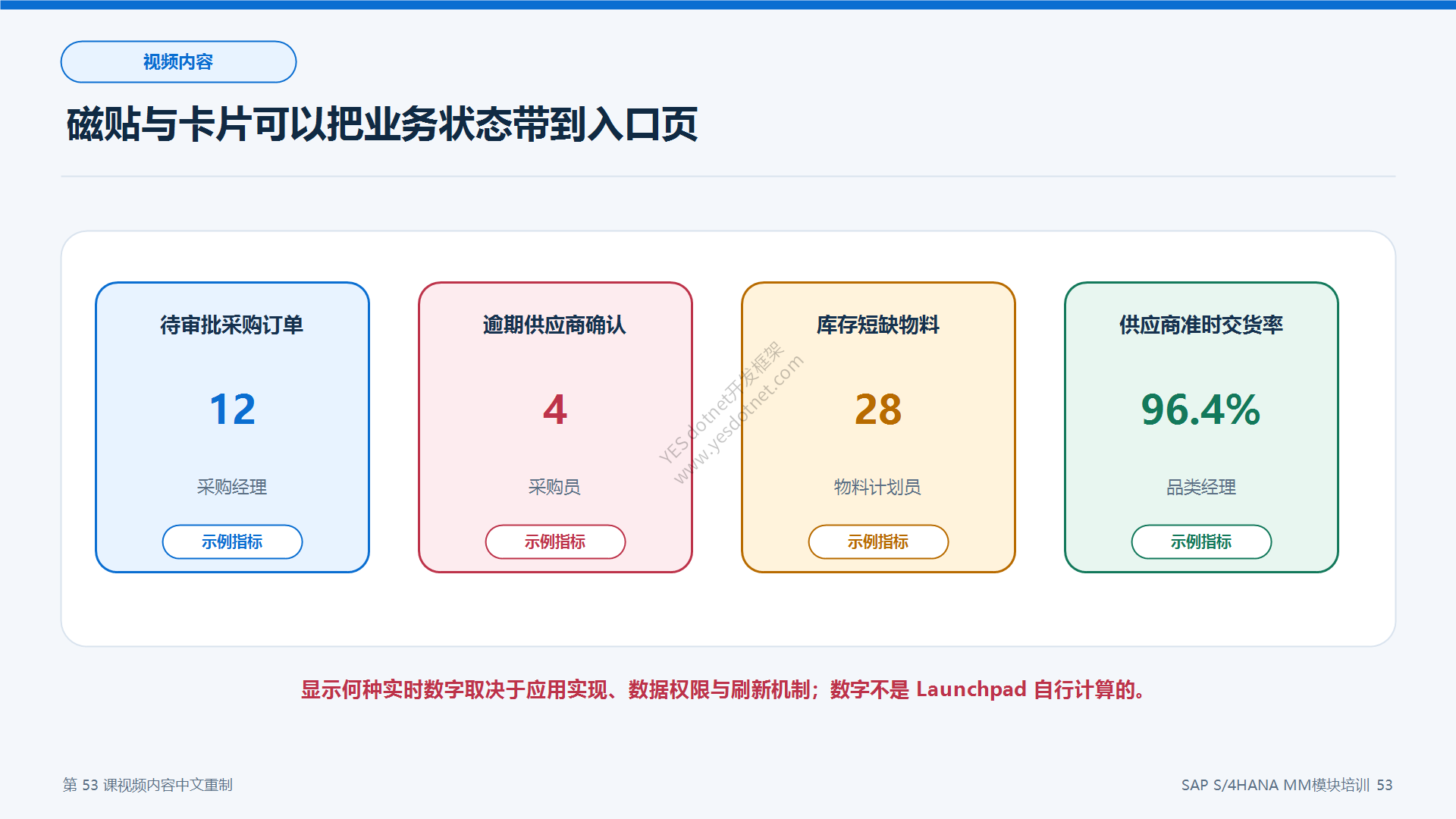 采购与库存业务的状态入口示例