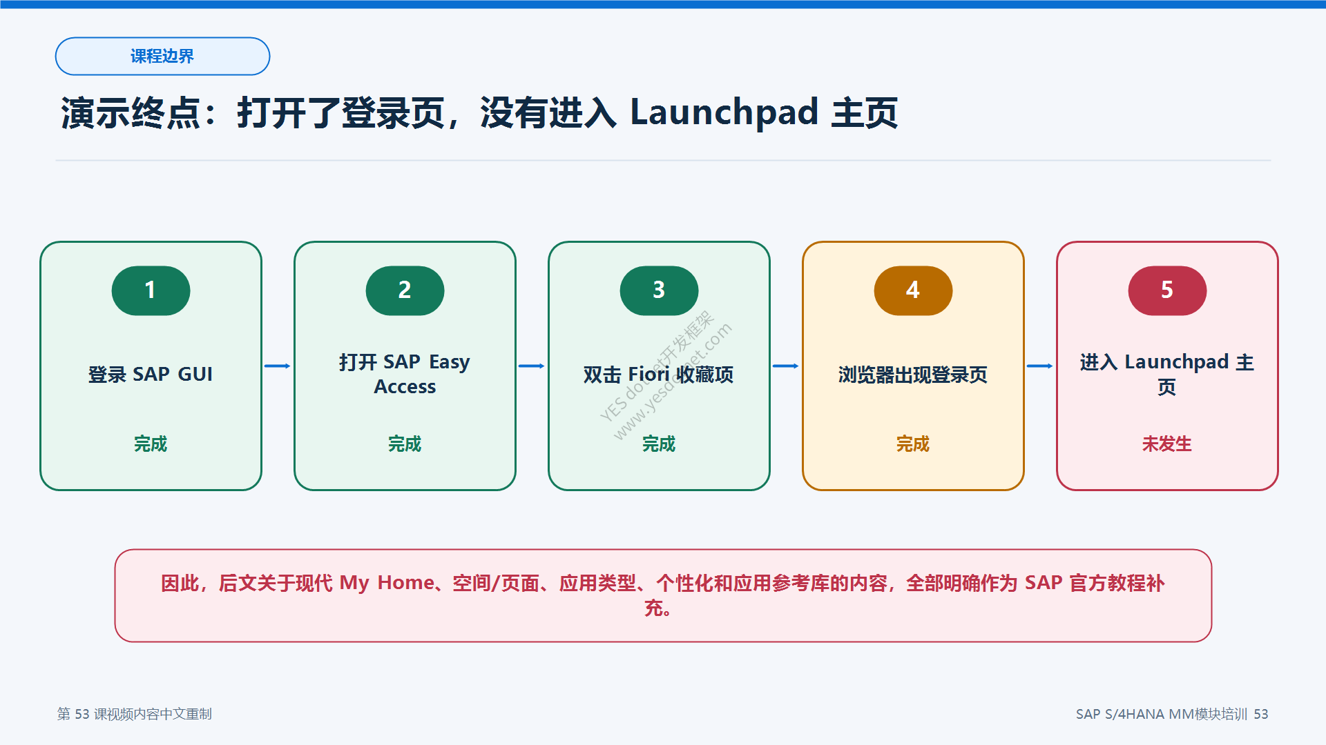 视频演示中断点