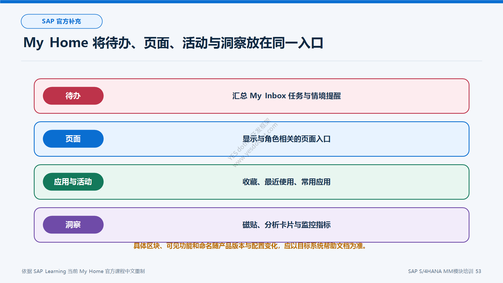 My Home 的四类工作区域