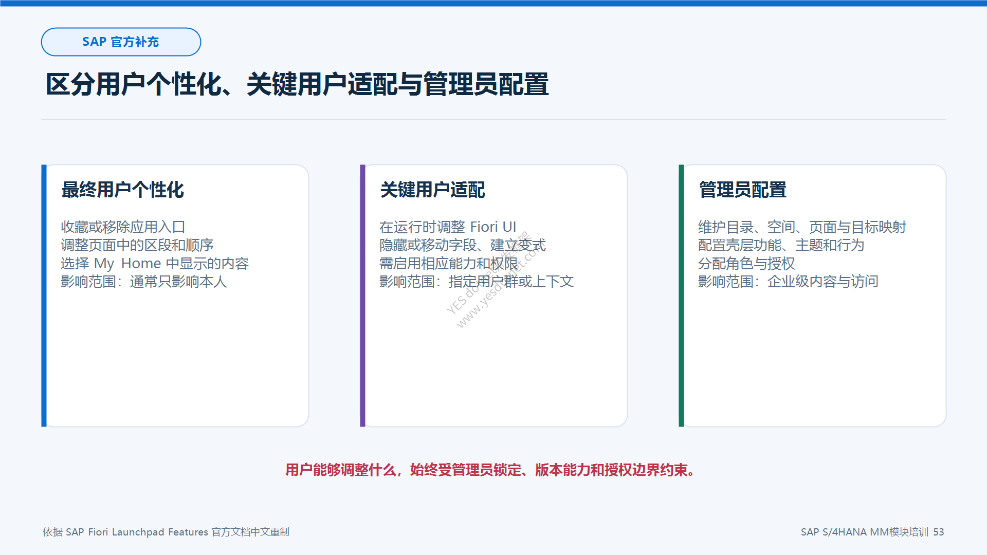 三类调整能力的责任边界