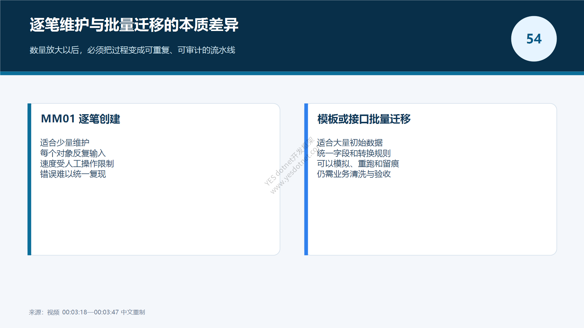 MM01 逐笔维护与批量迁移的差异