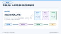 SAP S/4HANA MM模块培训 56 - 灵活工作流:采购订单审批、场景激活与My Inbox