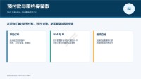 SAP S/4HANA MM模块培训 52 - 预付款与履约保留款