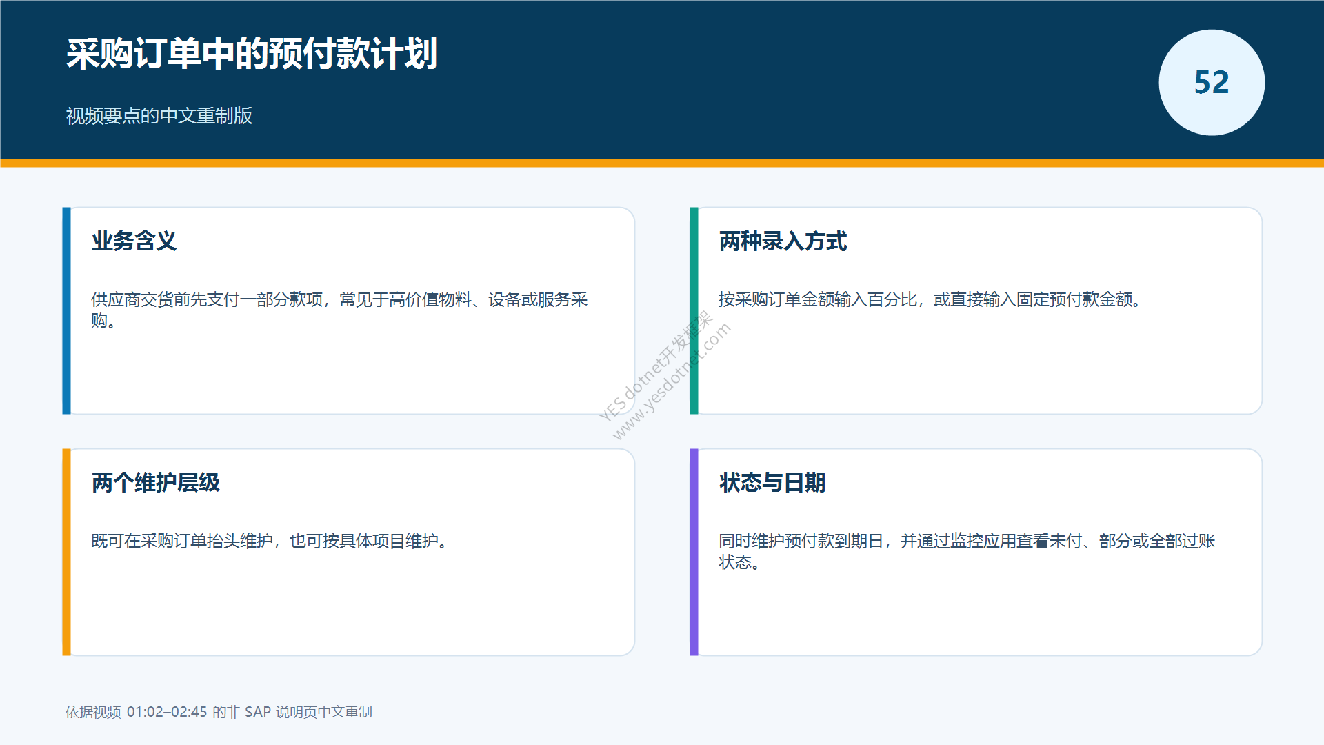 采购订单预付款核心字段