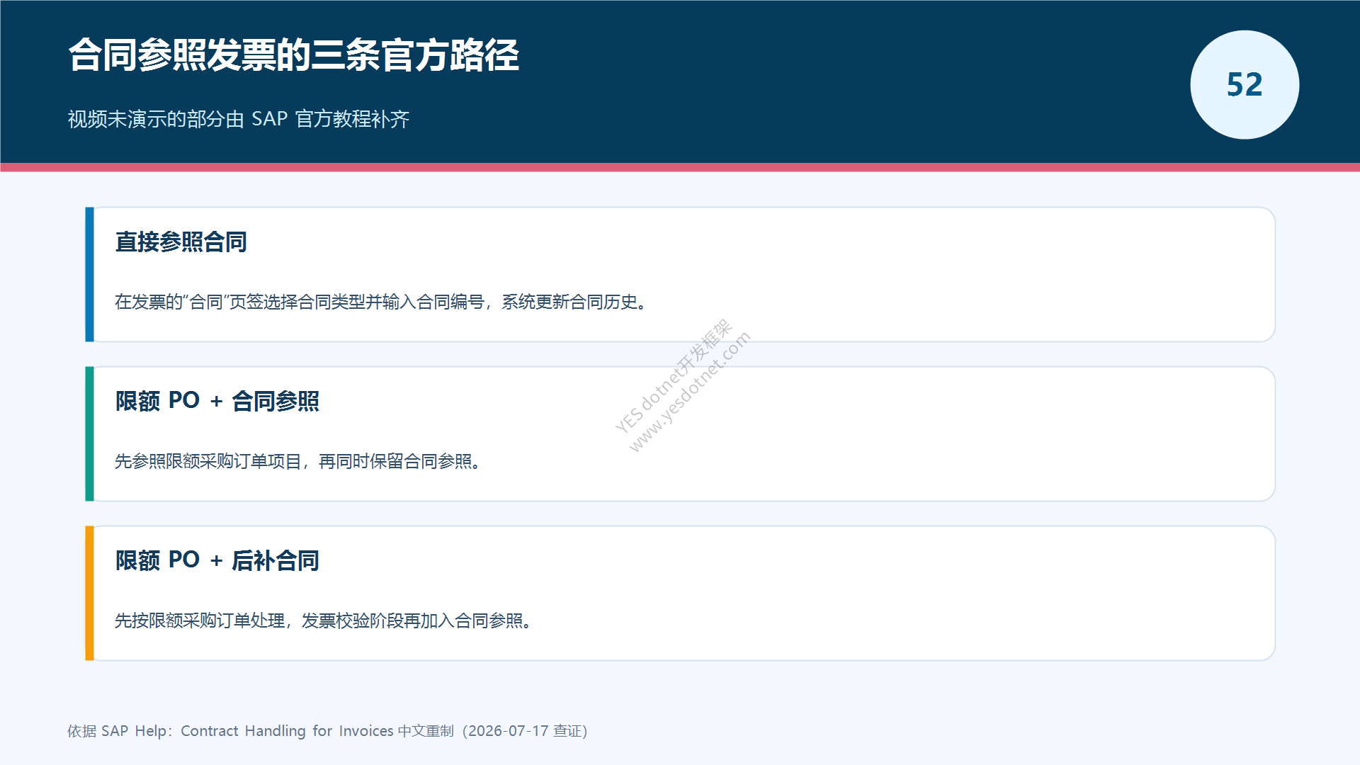 合同参照发票三条官方路径