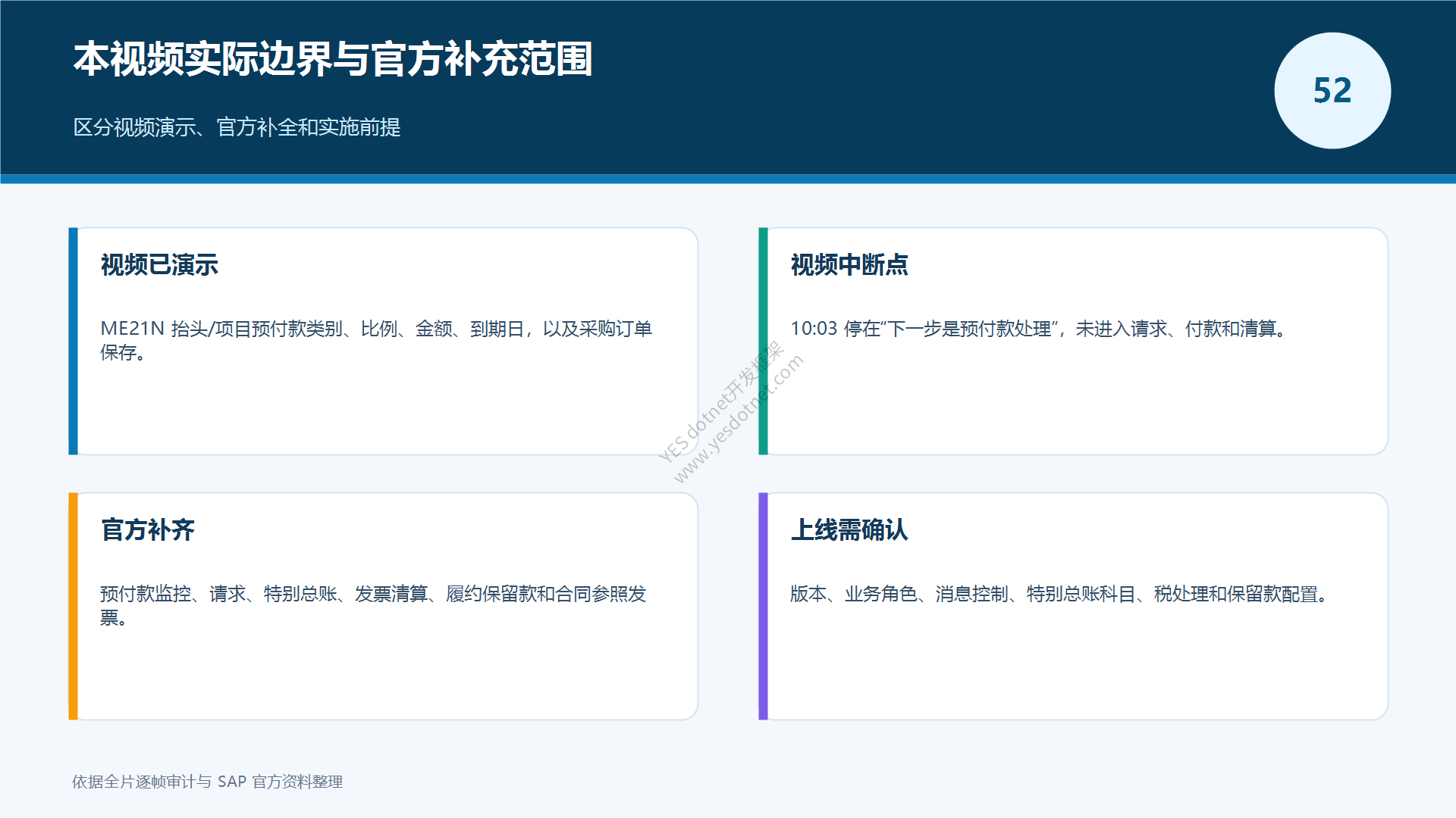 视频完成范围与官方补充边界