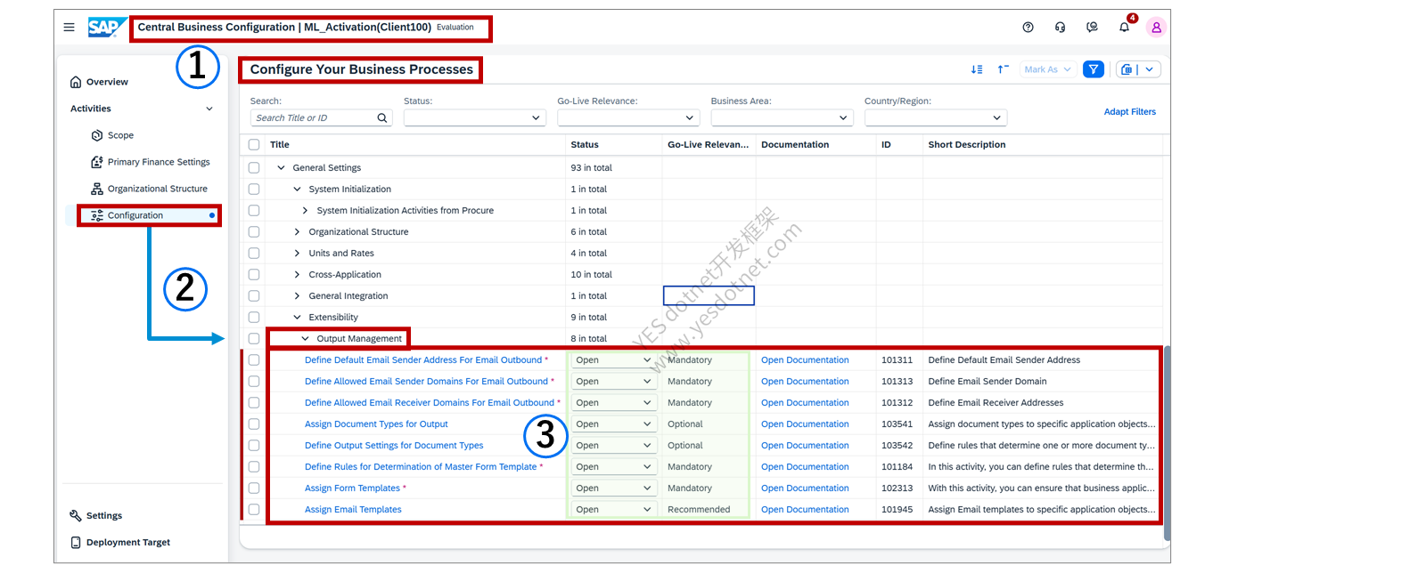 SAP 官方 Central Business Configuration 输出管理界面