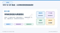 SAP S/4HANA MM模块培训 58 - MM与QM集成:采购收货检验、检验批与质量信息记录