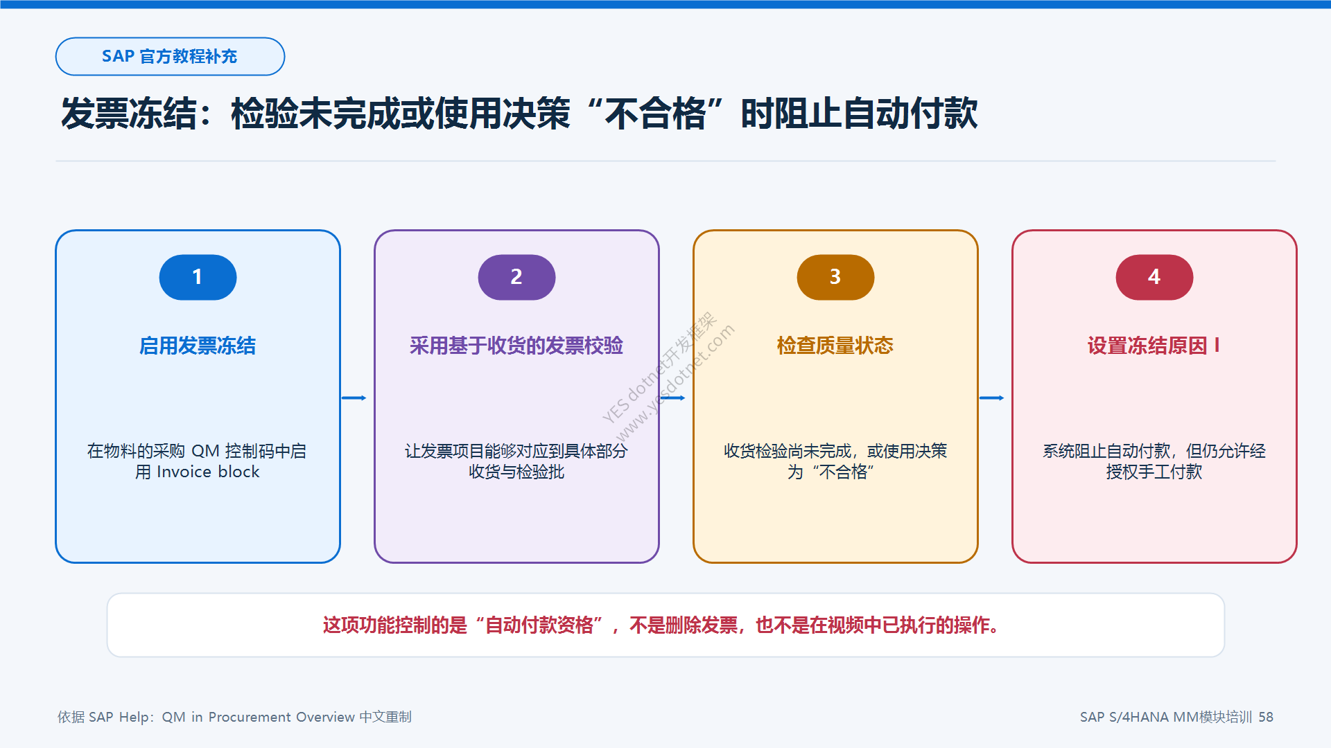 发票冻结逻辑