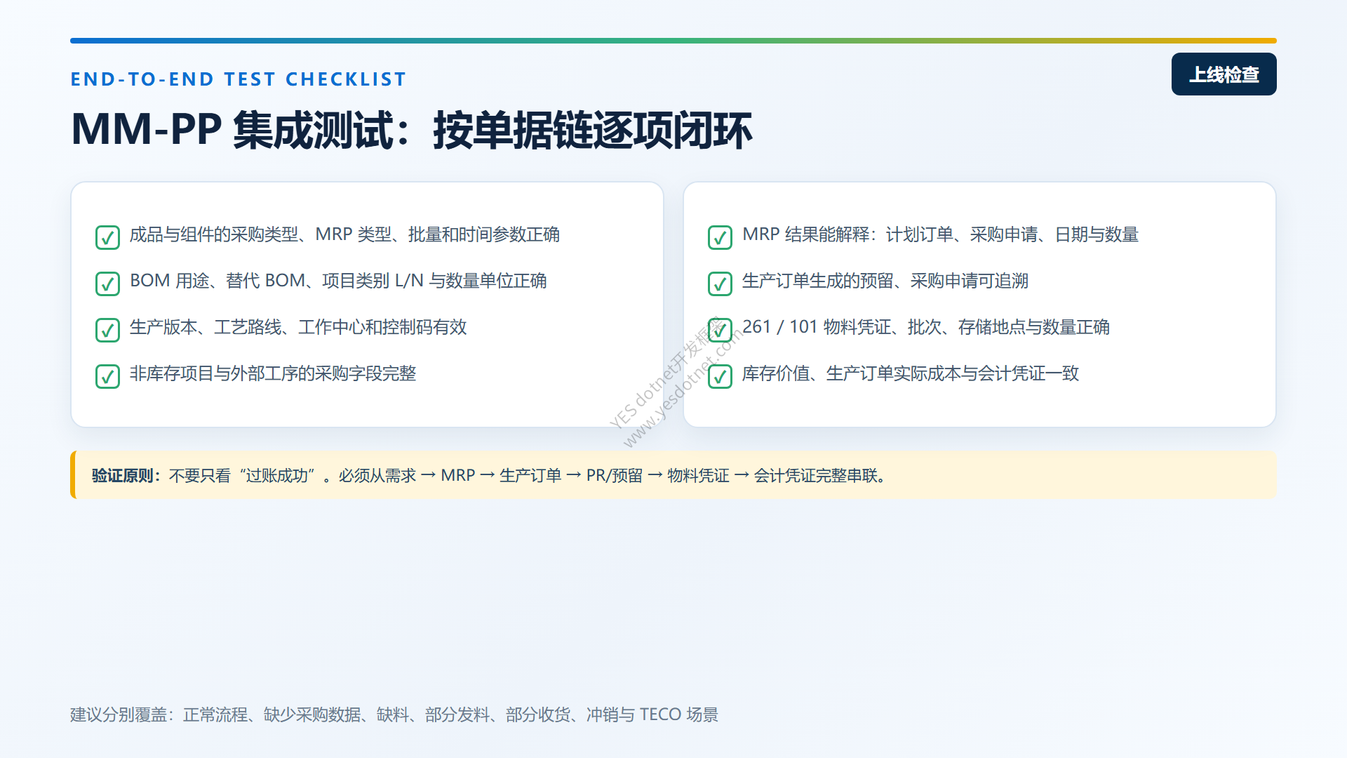 MM-PP端到端集成测试清单