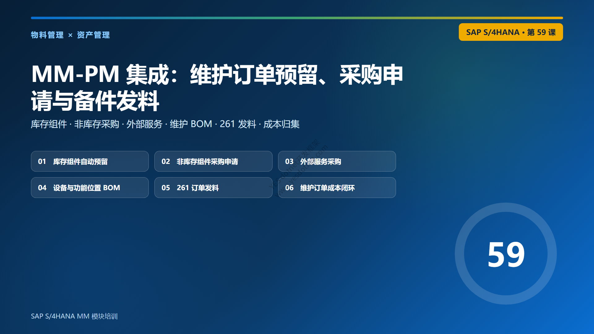 SAP S/4HANA MM-PM集成课程封面