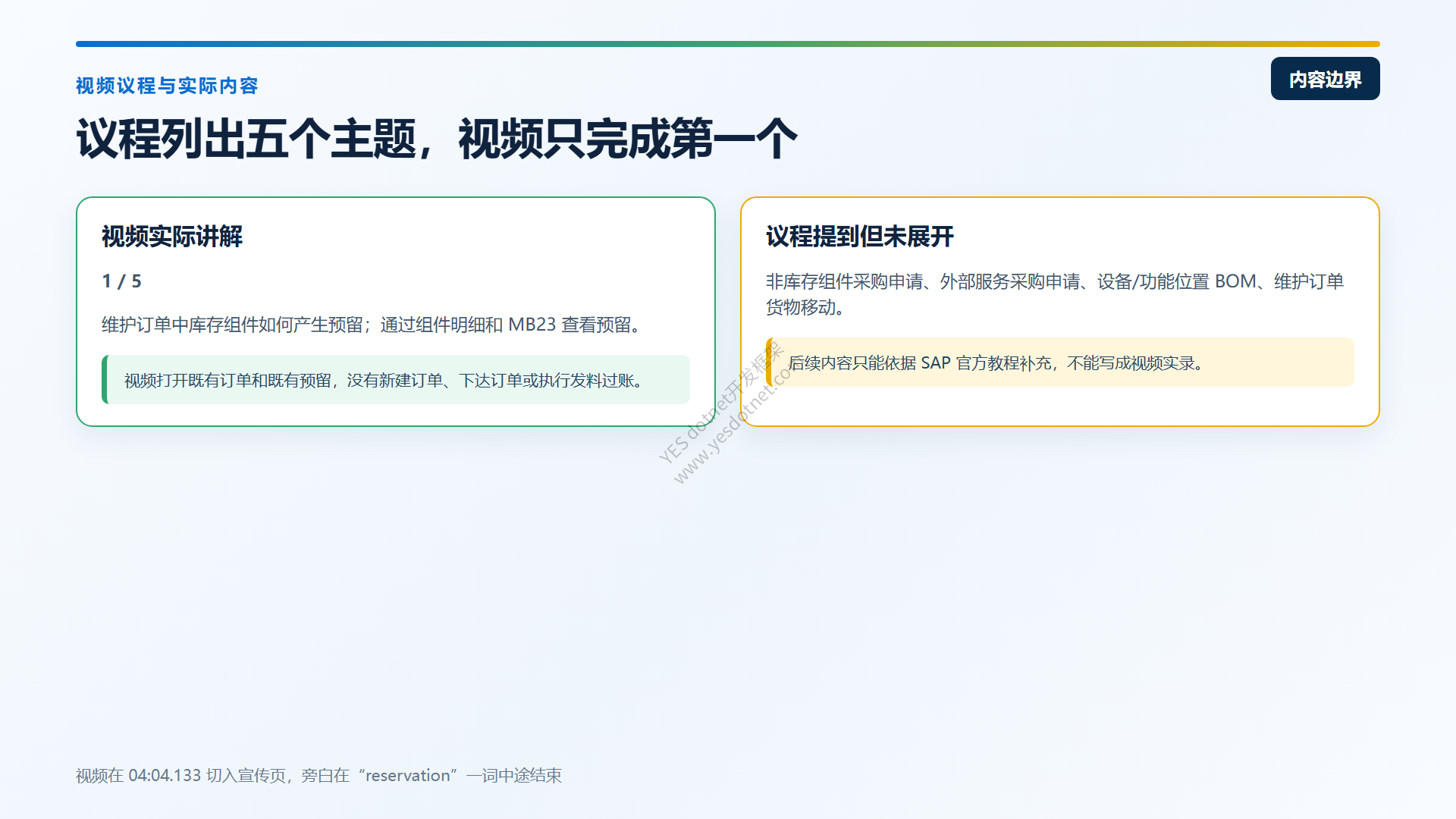 视频议程与实际内容边界