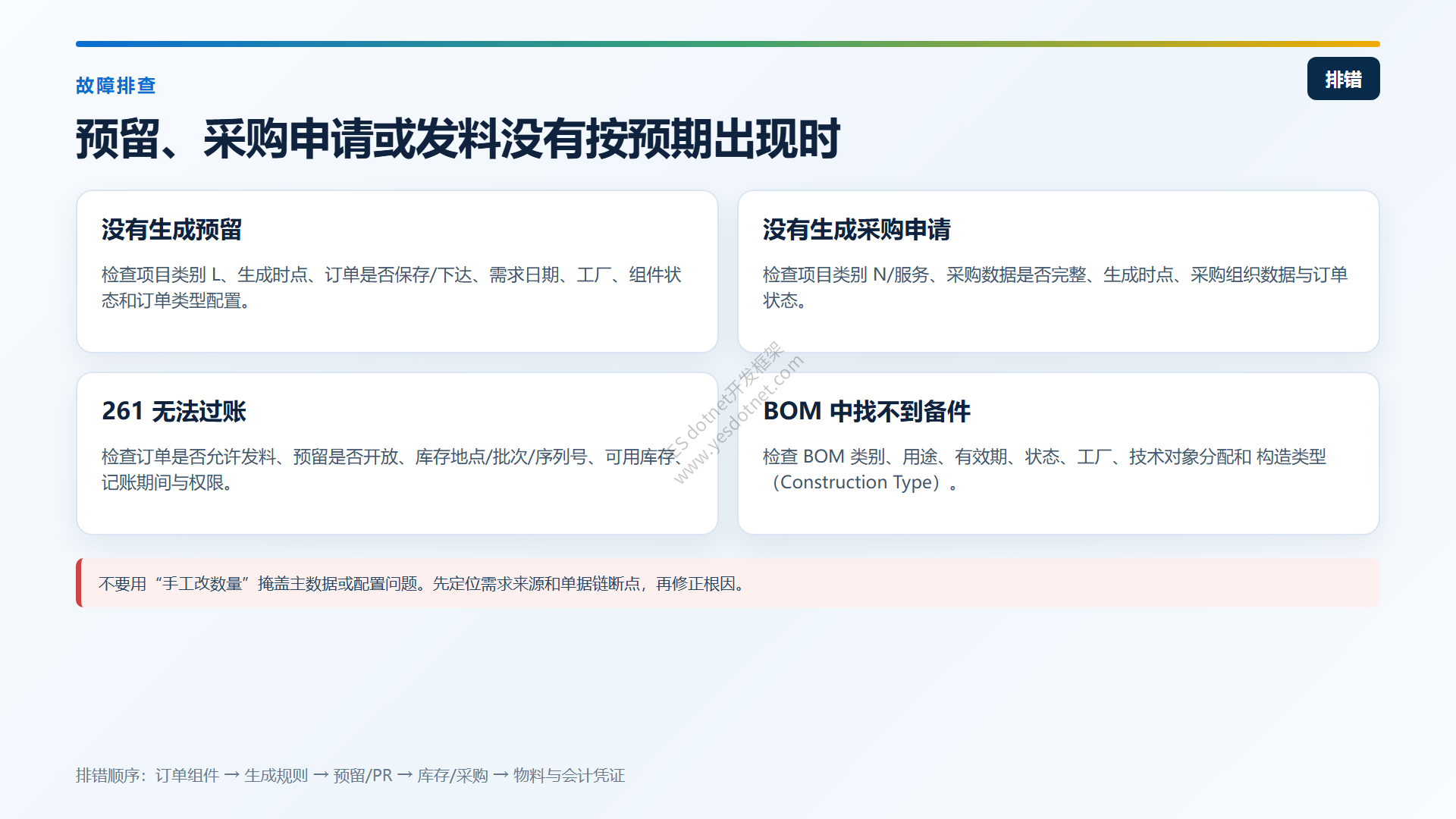 MM-PM集成常见问题排查