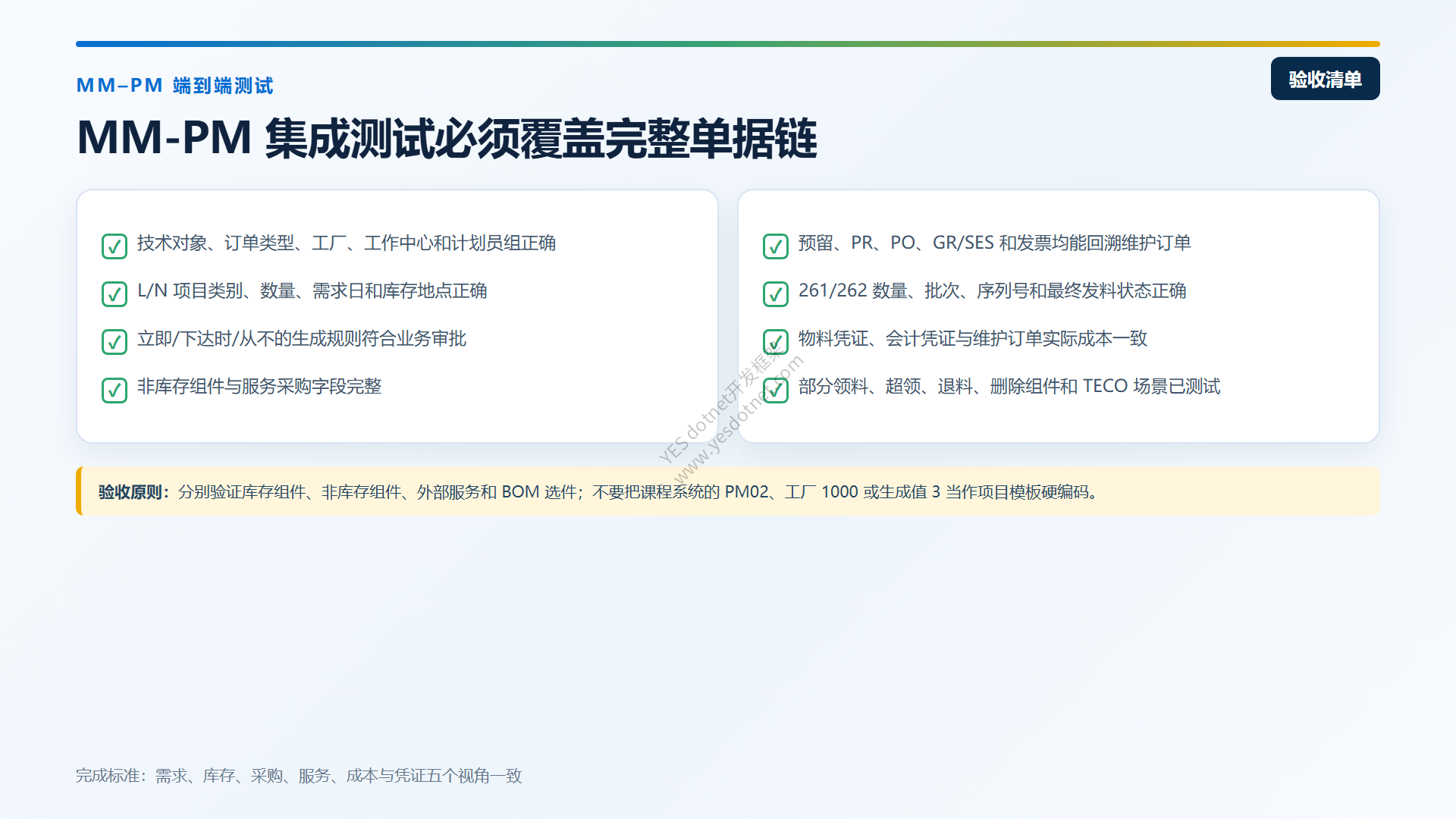 MM-PM端到端集成测试清单