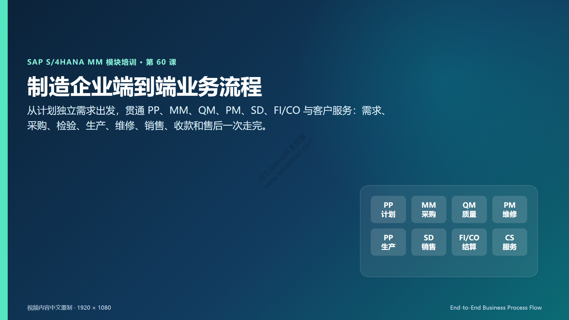 SAP S/4HANA制造企业端到端业务流程课程封面
