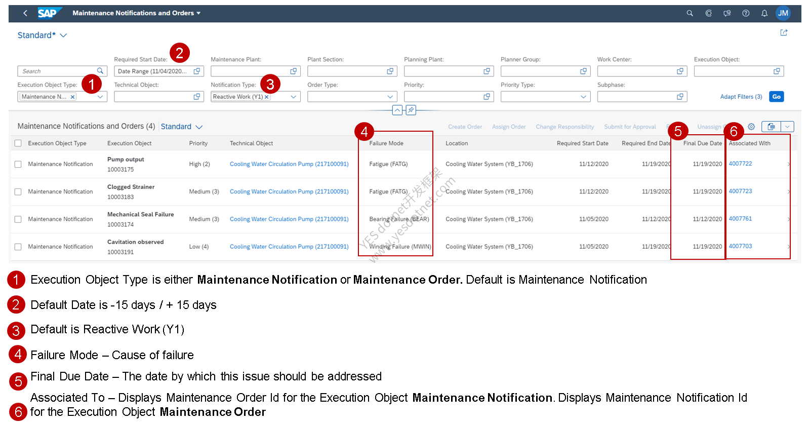 SAP Learning官方Maintenance Notifications and Orders界面