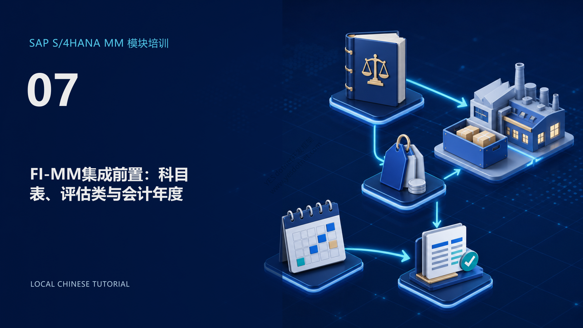 SAP S/4HANA MM模块培训 07:FI-MM集成前置配置