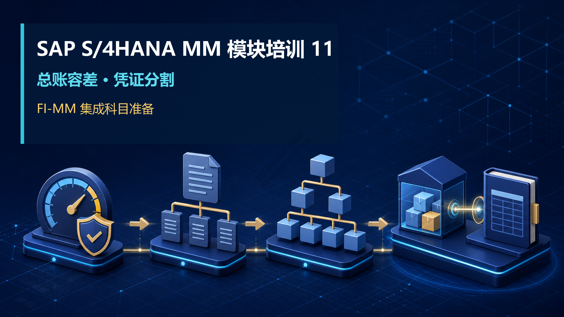 SAP S/4HANA MM模块培训 11:总账容差、凭证分割与FI-MM集成科目