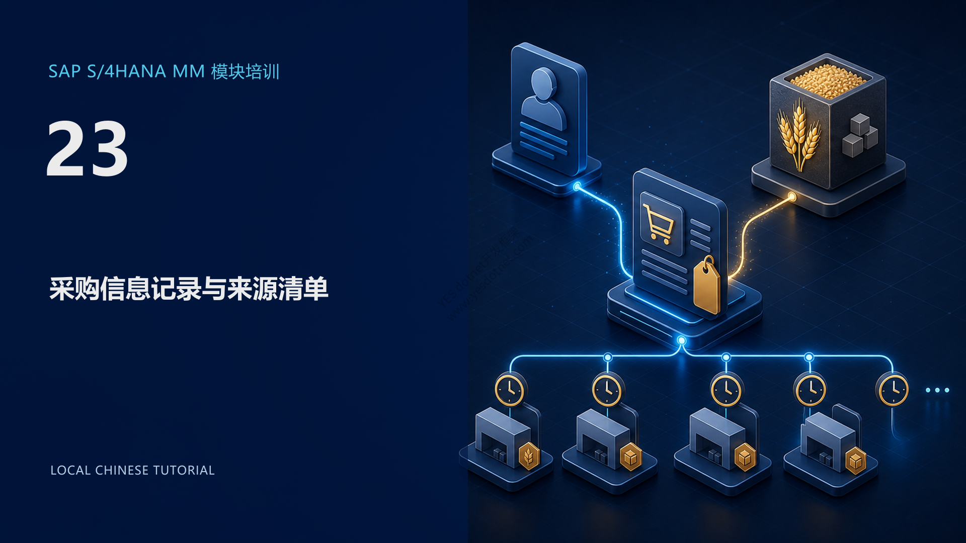 采购信息记录与来源清单