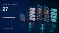 SAP S/4HANA MM 模块培训 27:采购申请无分类审批配置