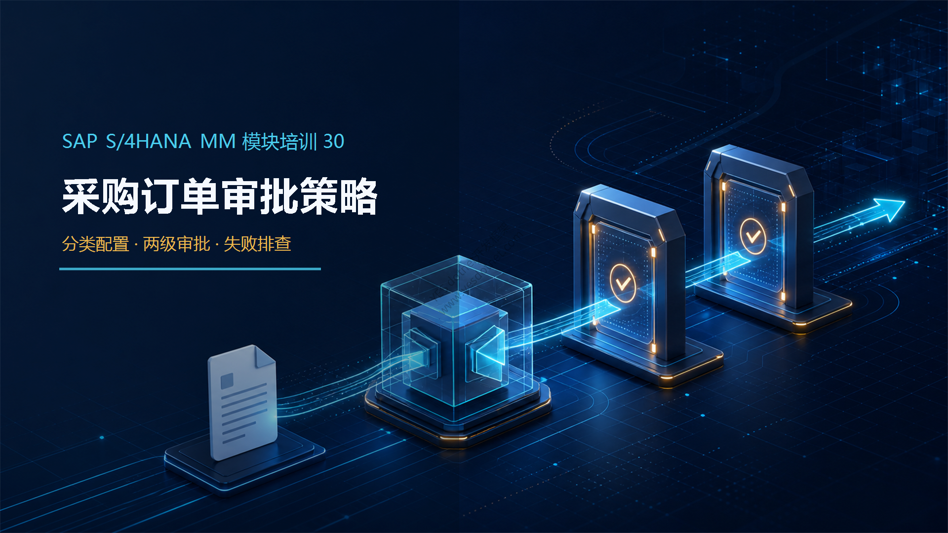 SAP S/4HANA MM 模块培训 30:采购订单审批策略