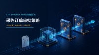 SAP S/4HANA MM模块培训 30 - 采购订单带分类审批配置与失败排查