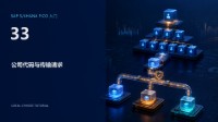 SAP S/4HANA FICO 入门 33:公司代码、SPRO 与传输请求