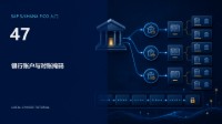 SAP S/4HANA FICO 入门 47:银行账户与手工银行对账掩码