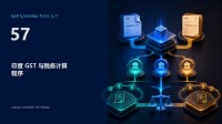SAP S/4HANA FICO 入门 57:印度 GST 与税务计算程序
